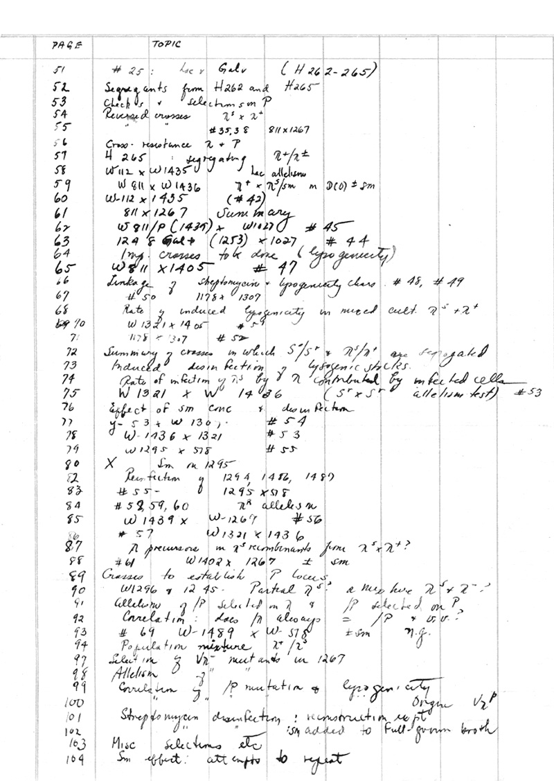 LabBook2VolBLambda 9-50,1-27-52 B